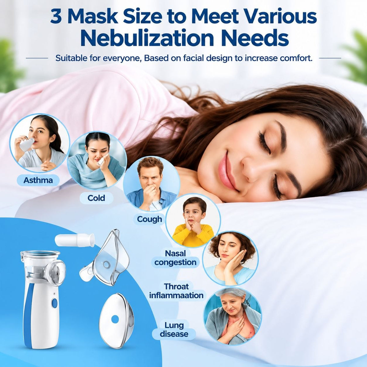 Portable Mesh Nebulizer Compact & Quiet Design
