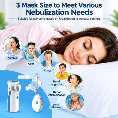 Portable Mesh Nebulizer Compact & Quiet Design